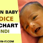 Newborn Baby Jaundice Level Chart in Hindi